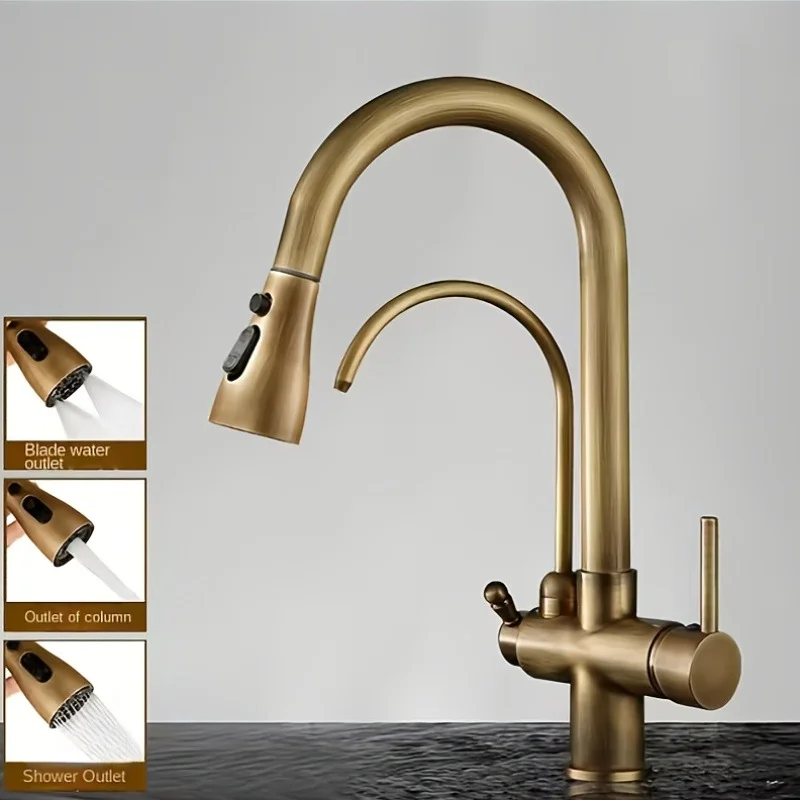 Antique Brass Deck-Mounted Pull-Out Kitchen Faucet