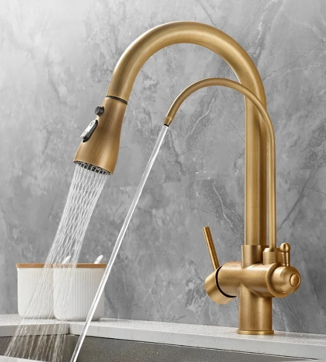 Antique Brass Deck-Mounted Pull-Out Kitchen Faucet
