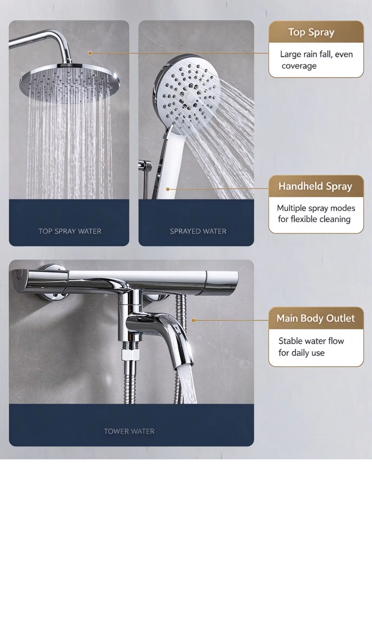 Exposed Round Rain Shower Set with Hand Shower