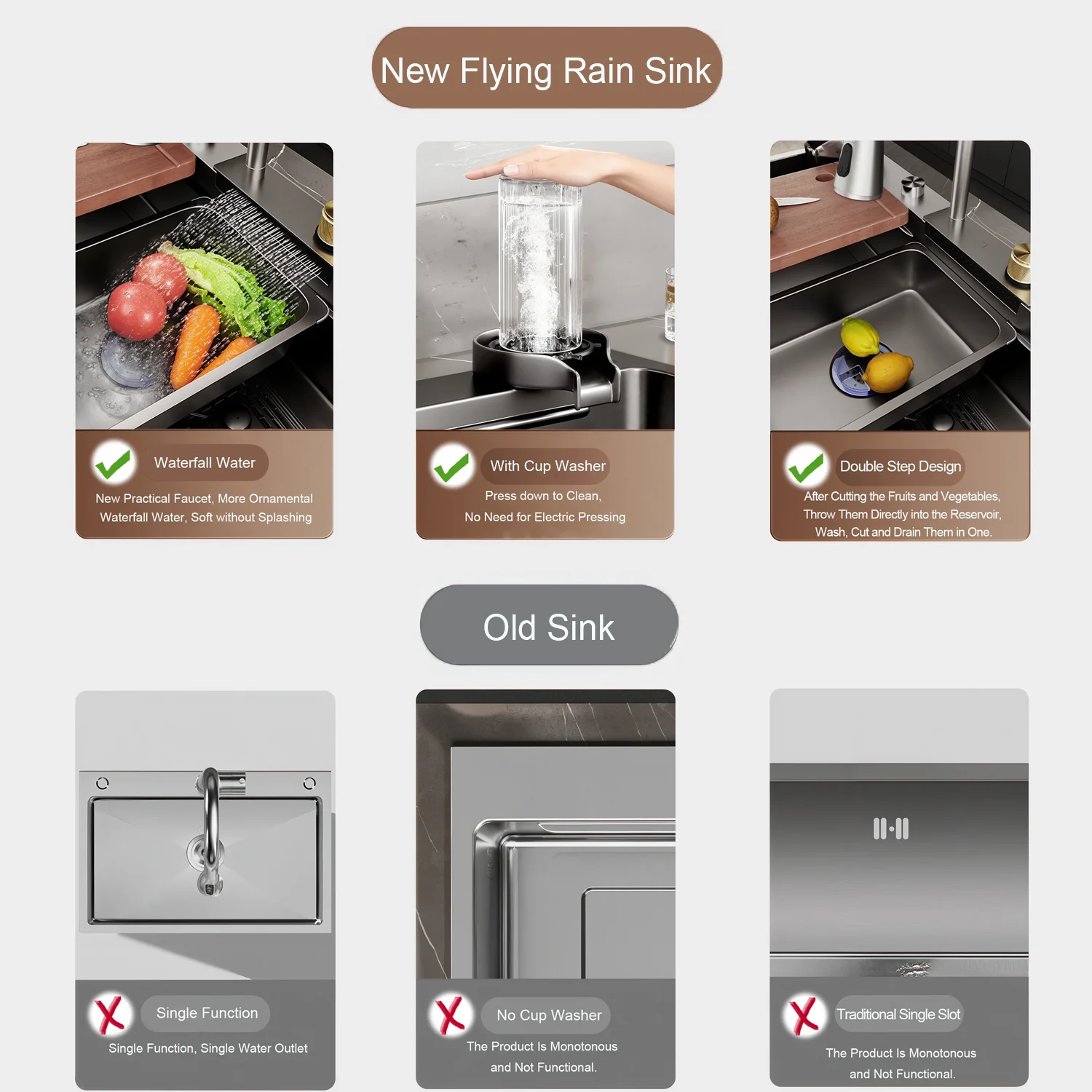 Modern Matte Black Stainless Steel Single-Bowl Kitchen Sink