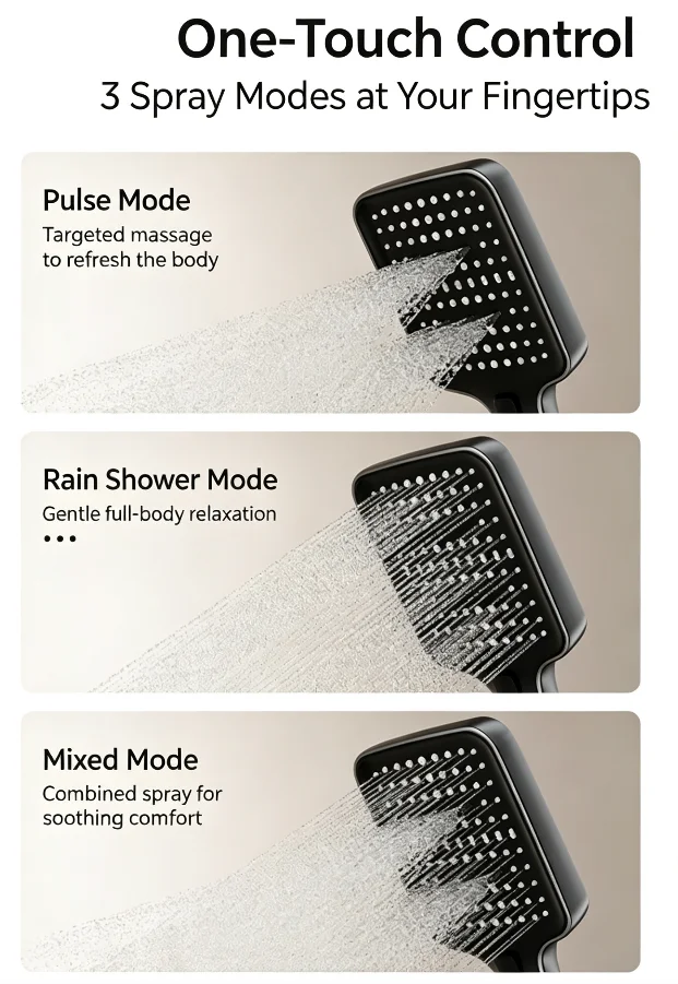 Aluminum Alloy Wall-Mounted Thermostatic Shower System Square