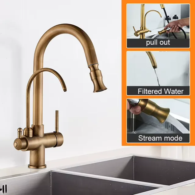 Antique Brass Deck-Mounted Pull-Out Kitchen Faucet