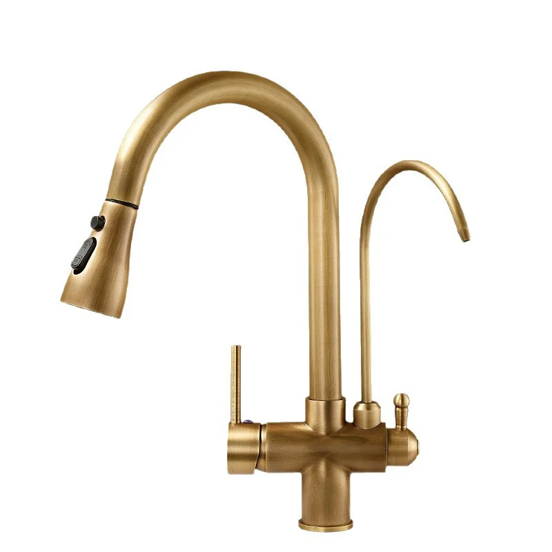 Antique Brass Deck-Mounted Pull-Out Kitchen Faucet