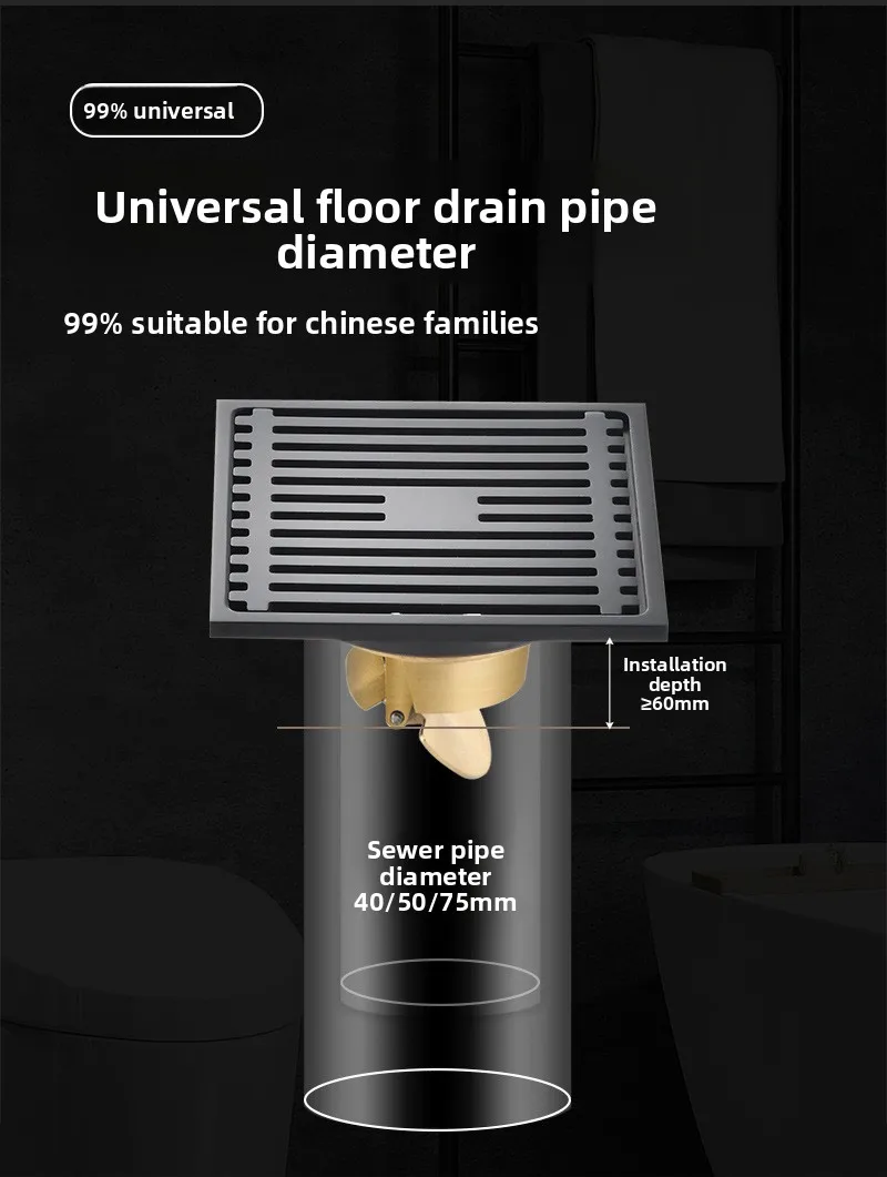 Stainless Steel Floor Drain