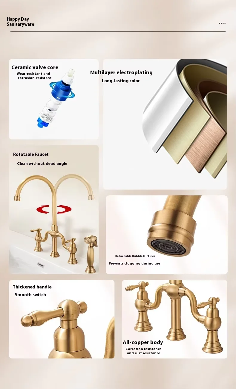 Brass Deck-Mounted Bridge Kitchen Faucet